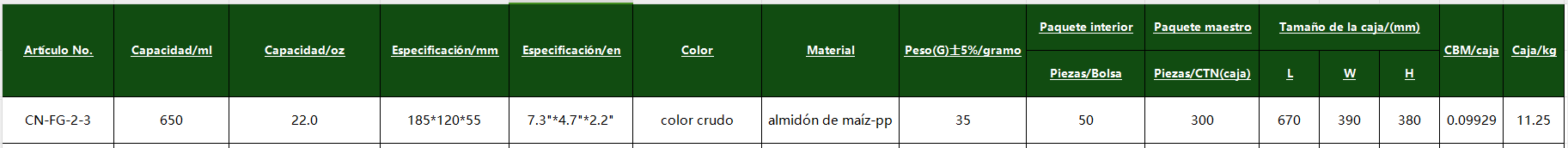 CN-FG-2-3 CN-FG-2-3