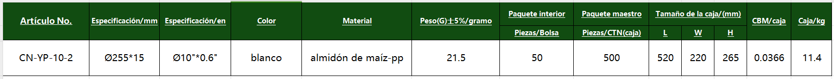 CN-YP-10-2 CN-YP-10-2